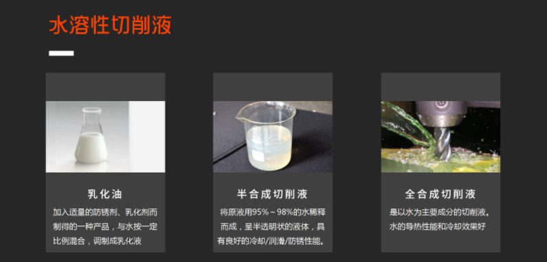 切削液有多少種種類(lèi)