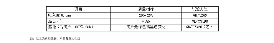 軸承潤(rùn)滑脂