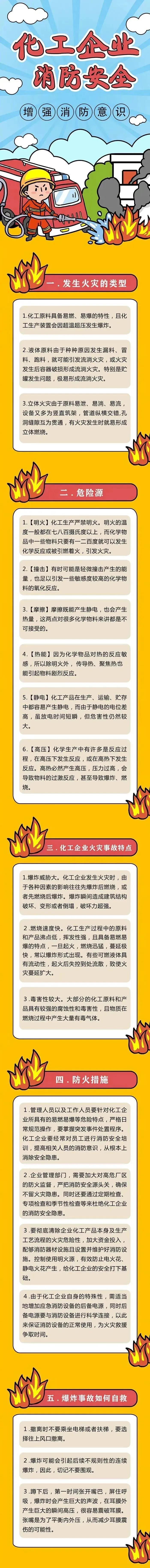 化工企業(yè)消防安全常識(shí)